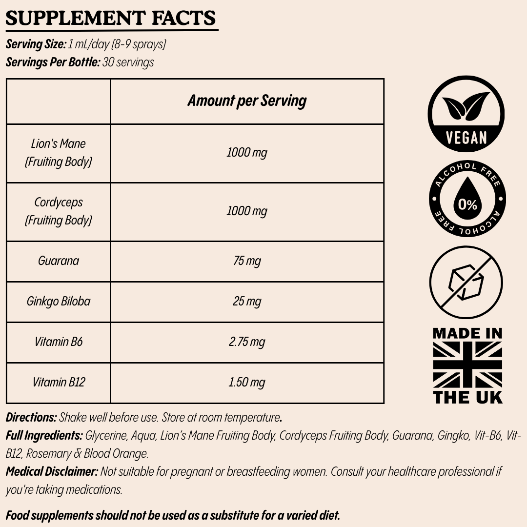 Blood Orange & Rosemary Mouth Spray – Natural Energy & Focus (30ml) - LucidLucidMouth SprayBlood Orange & Rosemary Mouth Spray – Natural Energy & Focus (30ml)