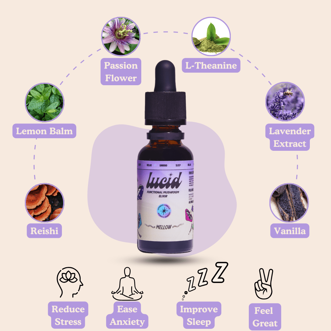 Lavender & Vanilla Tincture – Natural Calm & Sleep (30ml) - LucidLucidMouth SprayLavender & Vanilla Tincture – Natural Calm & Sleep (30ml)