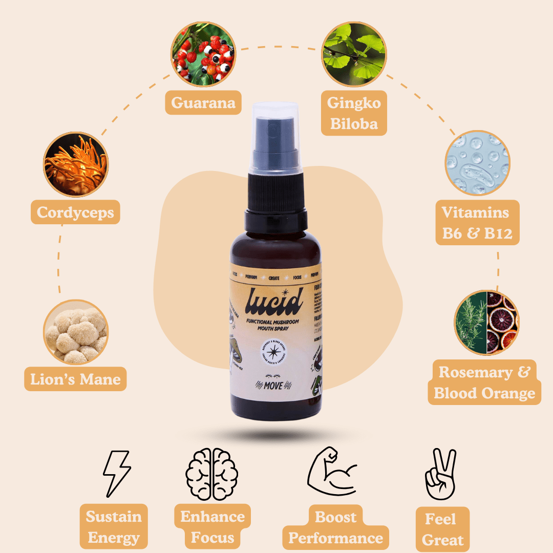 Move Rosemary & Blood Orange Energy & Focus Enhancing Mouth Spray 30ml - LucidLucidMouth SprayMove Rosemary & Blood Orange Energy & Focus Enhancing Mouth Spray 30ml